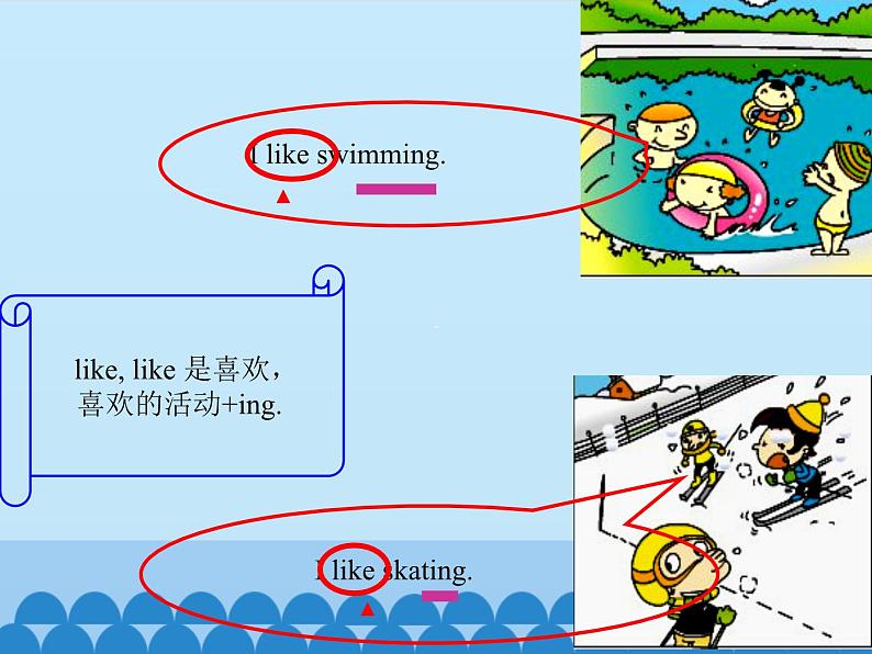 川教版(三年级起点)小学英语四年级上册 Lesson 4 Do You Like Swimming 课件1第4页