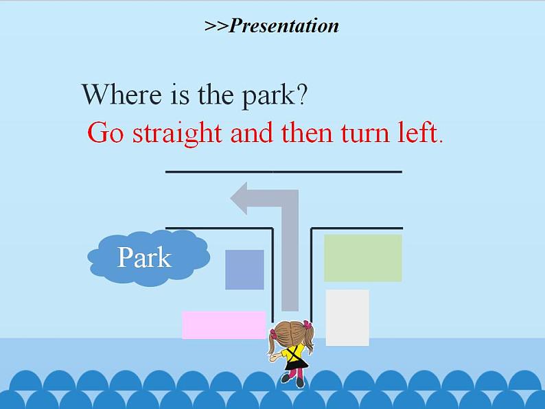 湘鲁版(三年级起点)小学英语五年级上册 Unit 2 Where is the library 课件08