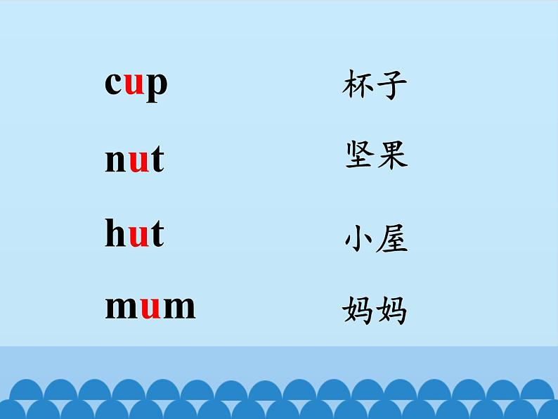 北京版小学一年级英语上册 UNIT THREE Lesson 10 课件02
