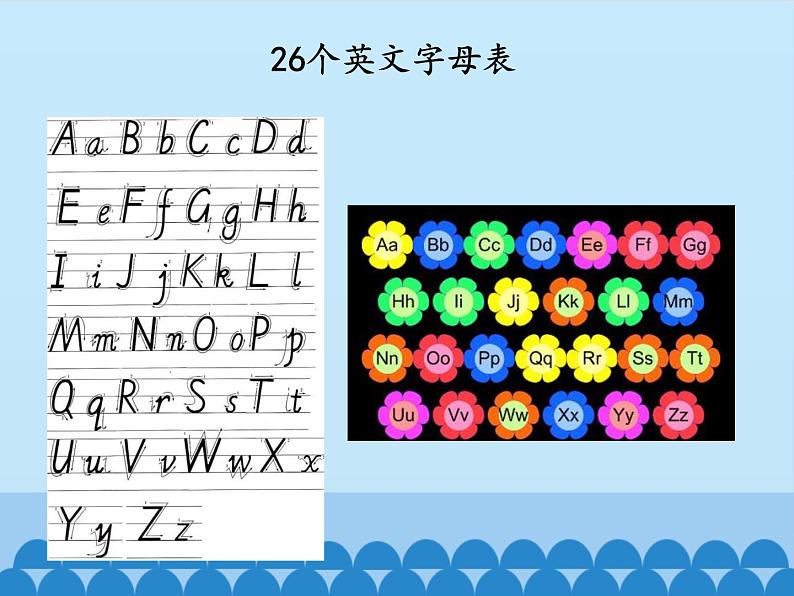 北京版小学一年级英语下册 UNIT ONE GLAD TO SEE YOU AGAIN-Lesson 1 课件第2页