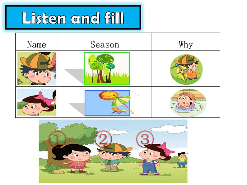 北京版小学二年级英语下册 UNIT SIX Lesson 23 课件2第5页