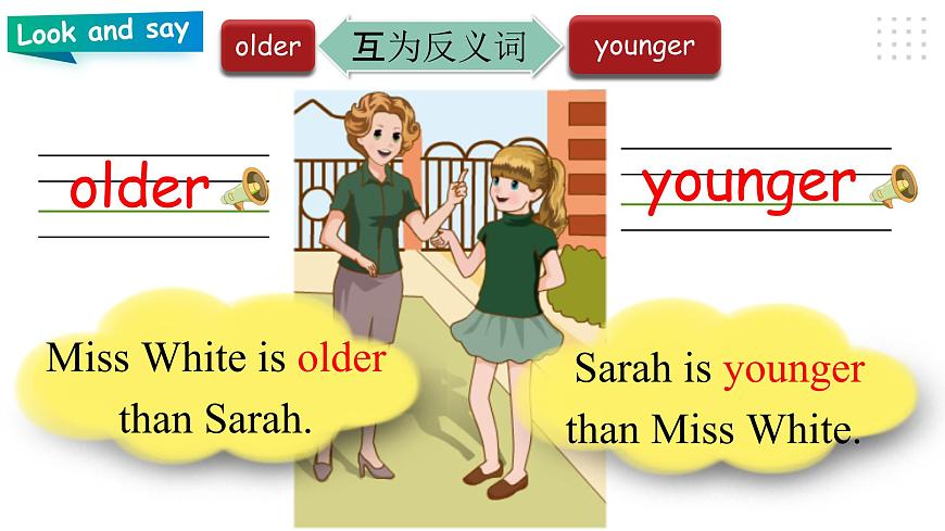人教PEP版六年級下冊英語精優(yōu)Unit 1 How tall are you PA let 's learn 課件第6頁