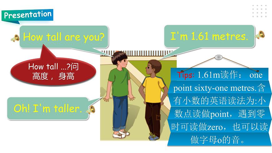 人教PEP版六年級下冊英語精優(yōu)Unit 1 How tall are you PA let 's learn 課件第8頁