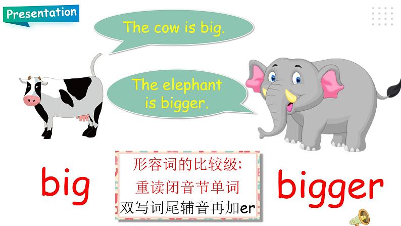 人教PEP版六年级下册英语 Unit 1 How tall are you PB let 's learn 课件第8页