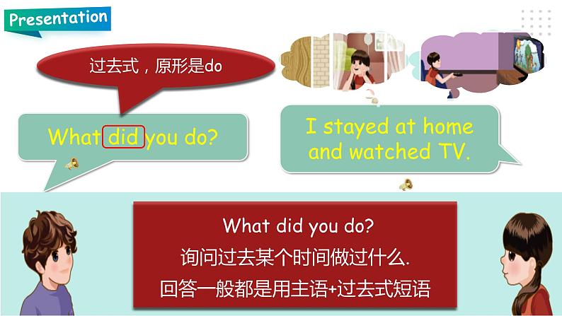 人教PEP版六年级下册英语 Unit 2 Last weekend PA let's learn 课件+教案+动画素材06