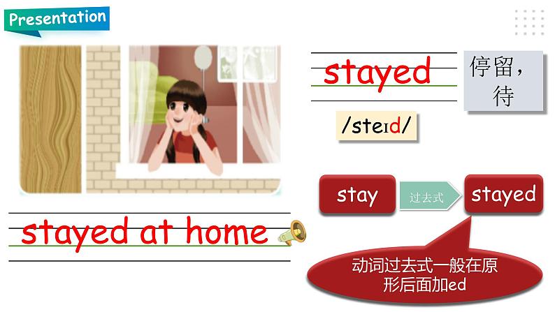 人教PEP版六年级下册英语 Unit 2 Last weekend PA let's learn 课件+教案+动画素材07