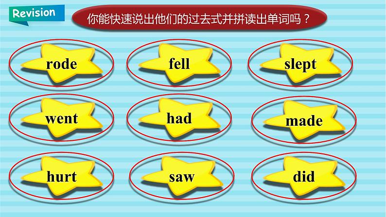 人教PEP版六年级下册英语 Unit 3 Where did you go PB let's learn 课件+教案+练习+动画素材03