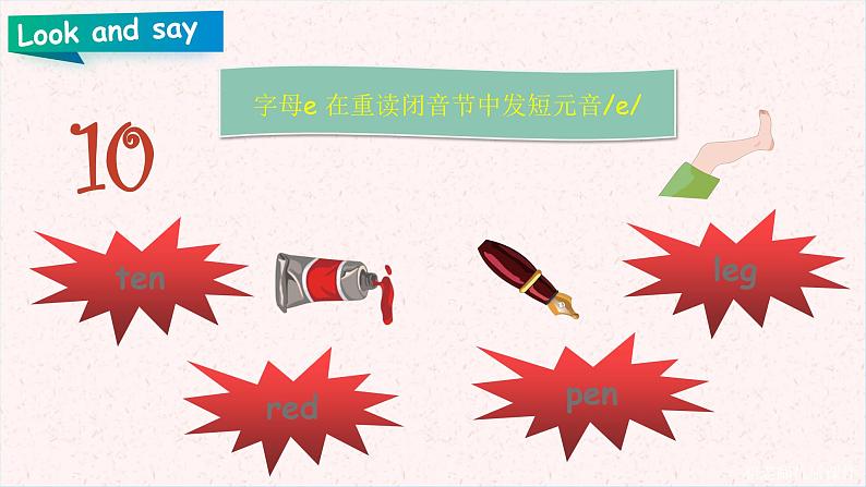 部编PEP三年级下册Unit 3 At the zoo PA Let 's spell (公开课) 课件第3页