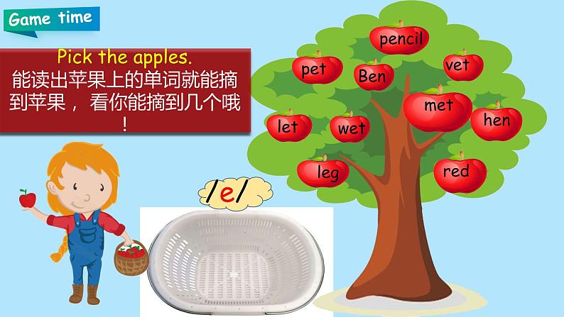 部编PEP三年级下册Unit 3 At the zoo PA Let 's spell (公开课) 课件第4页
