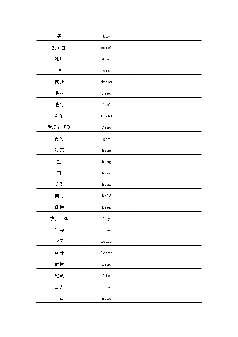 小学英语不规则动词的过去式和过去分词默写版02