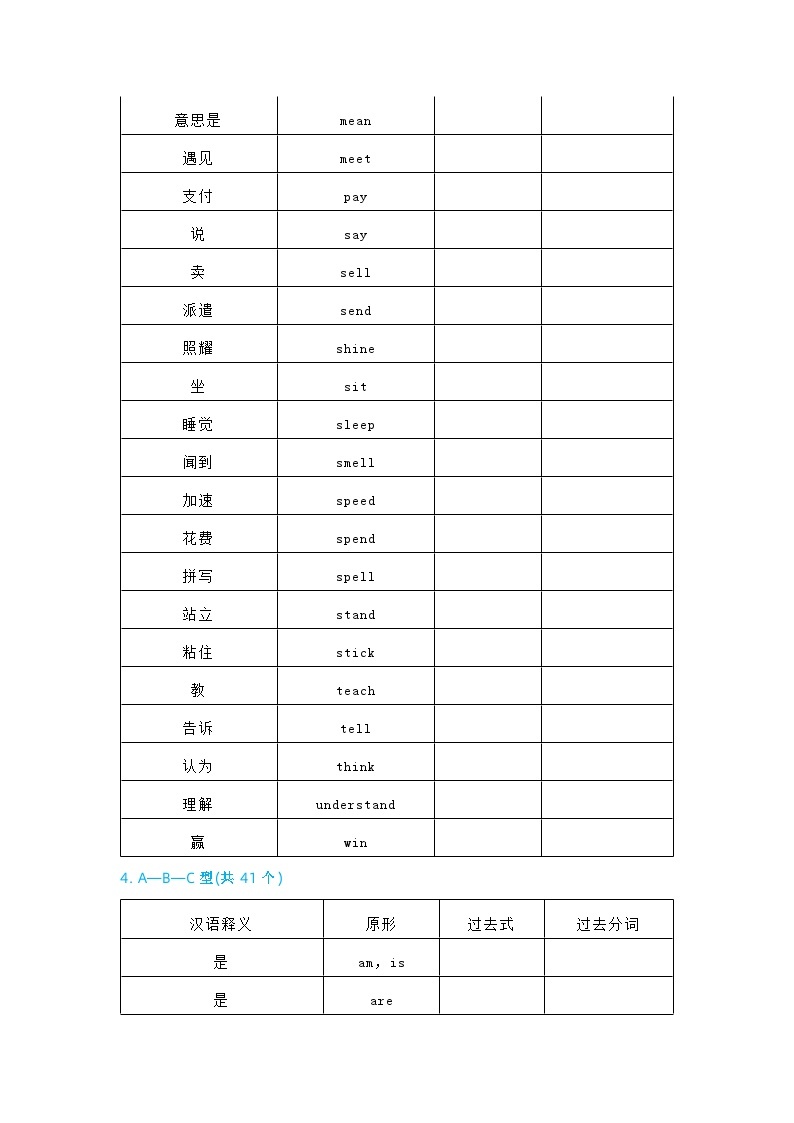 小学英语不规则动词的过去式和过去分词默写版03