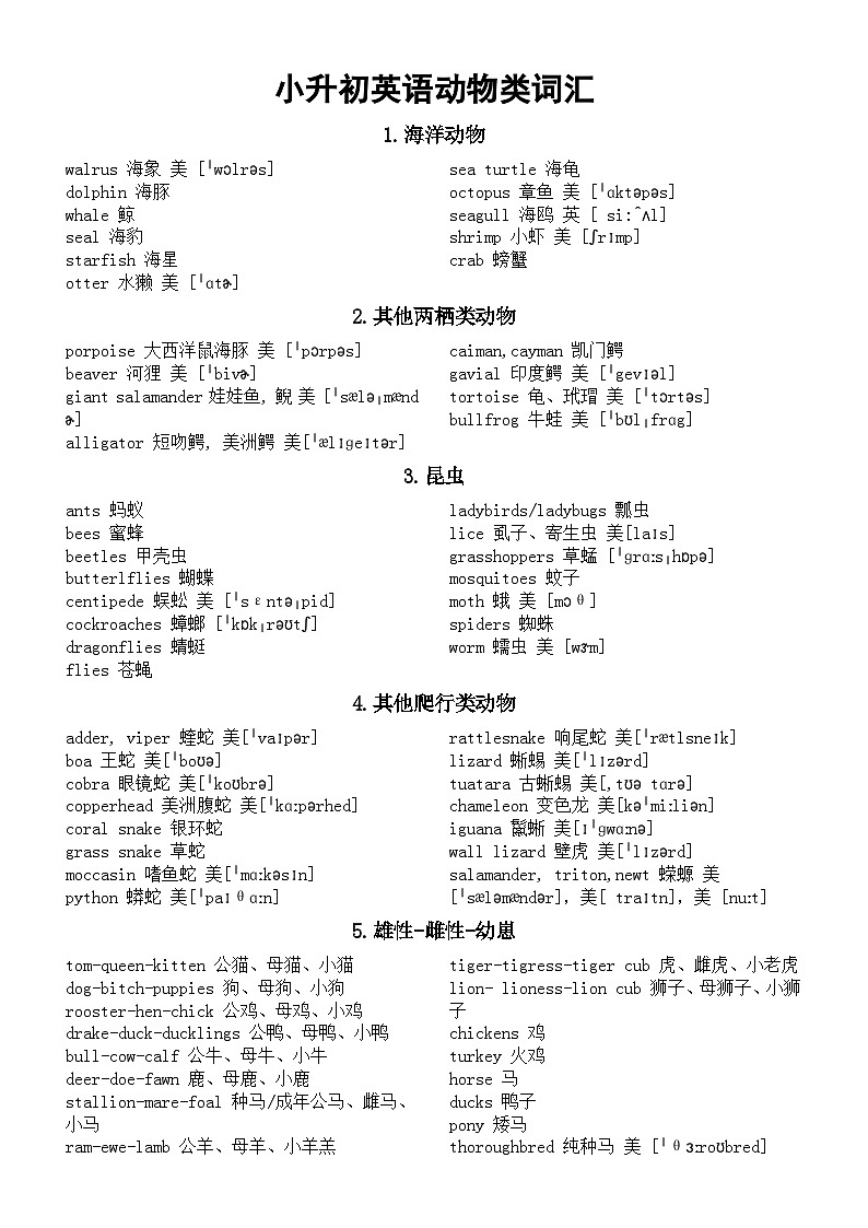 小学英语小升初动物类词汇汇总(共7类)第1页