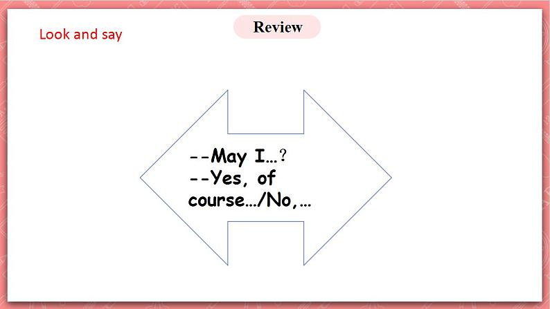 川教版英语六上 Unit2 Lesson2《How did you come here》(3) 课件+教案+练习+素材03