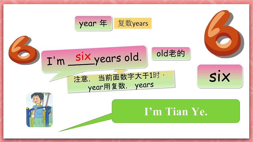 川教版英語(yǔ)三上 Lesson J《How Old Are You》課件第7頁(yè)