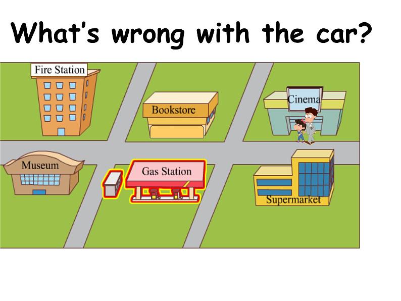 北京版小学四年级英语下册 UNIT THREE CAN YOU TELL ME THE WAY-Lesson 11 课件2第3页