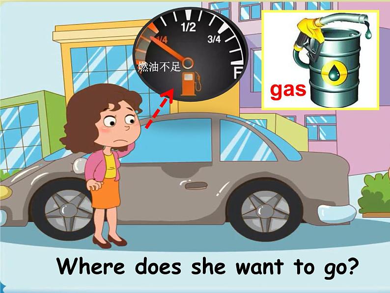 北京版小学四年级英语下册 UNIT THREE CAN YOU TELL ME THE WAY-Lesson 11 课件2第4页
