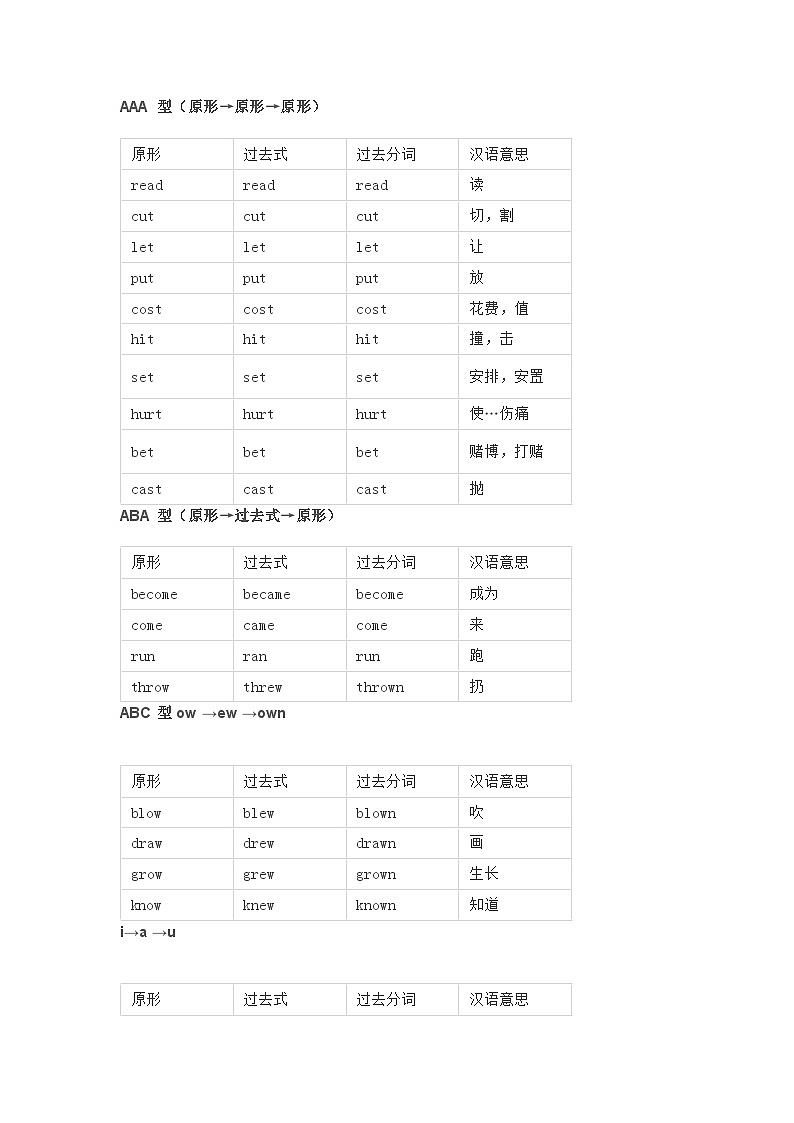 小学英语不规则动词汇总表第1页