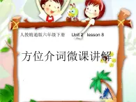 人教精通版六年级下册     Unit 2   lesson 8 方位介词微课讲解课件PPT