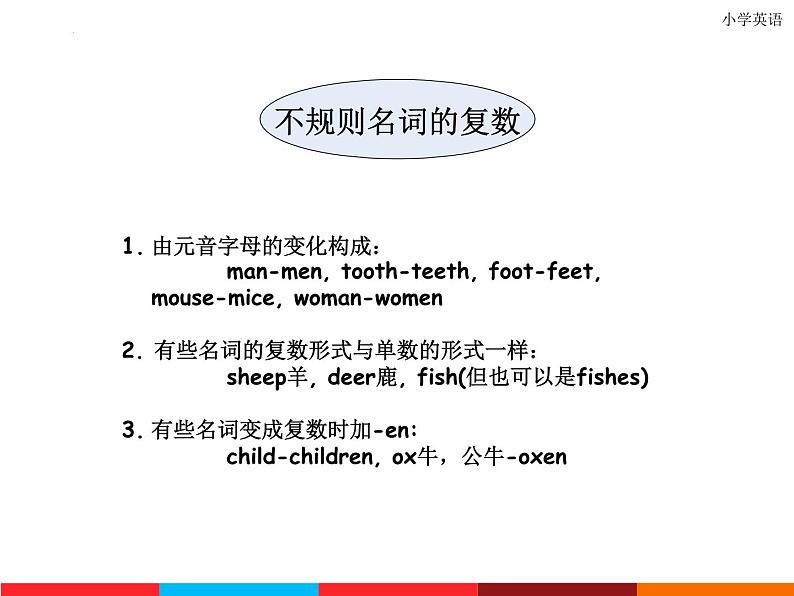 小升初英语语法总结课件PPT06