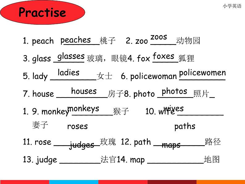 小升初英语语法总结课件PPT07