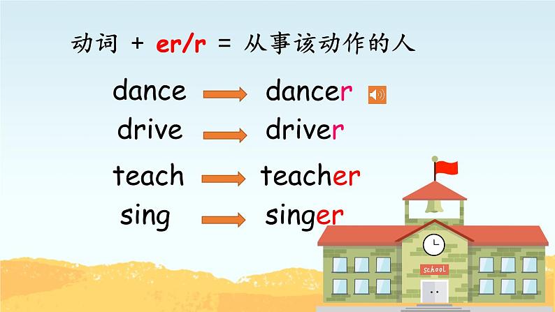 外研版小学英语五年级下册Module 2 Unit 1 She learnt English课件PPT04