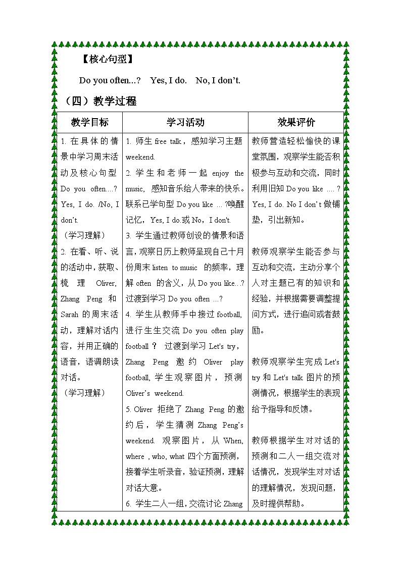 Unit 2My week Part B Let's talk 教案03