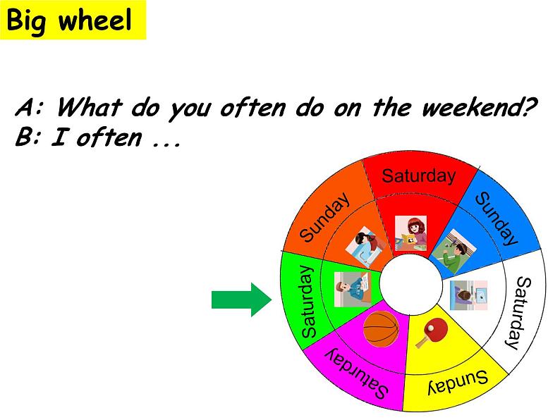 Unit 2 My week Part C Read and write 课件(五上)05
