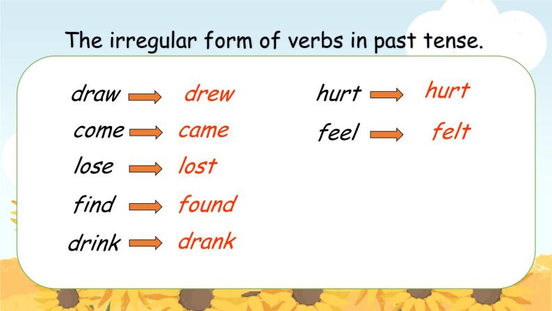 外研版小学英语五年级下册Module 2 Unit 2 Mr Li was a teacher 课件04