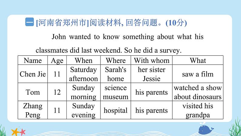 阅读三:回答问题第2页