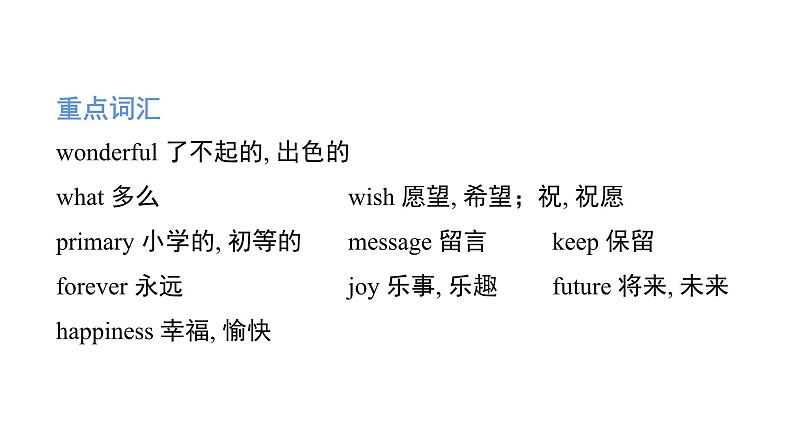 Module 9 模块综合测试卷(含听力及听力材料)--外研版(三起)英语六年级下册02