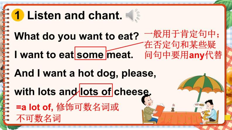 Module 1 Unit 2 What do you want to eat？（课件+素材）外研版（三起）英语六年级下册05