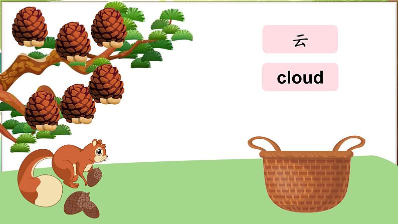 Review of Module 2(课件)外研版(三起)英语六年级下册第7页