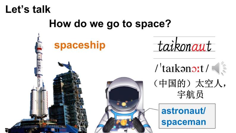 Module 6 Unit 2 The name of the spaceship is Shenzhou（课件+素材）外研版（三起）英语六年级下册05