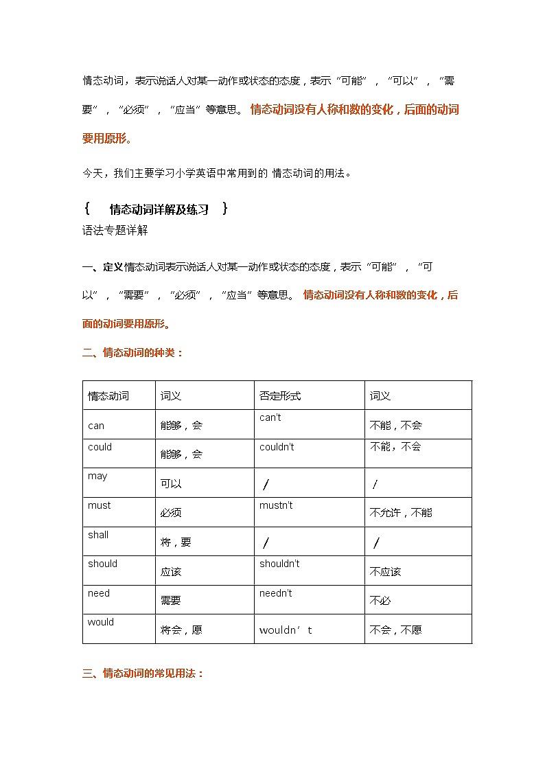 小学英语语法专题:情态动词详解及练习第1页