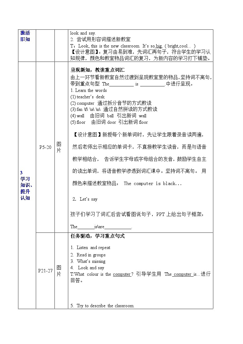 Unit 1 My classroom Part B Let’s learn Lesson 4(教案)人教PEP版英语四年级上册第2页