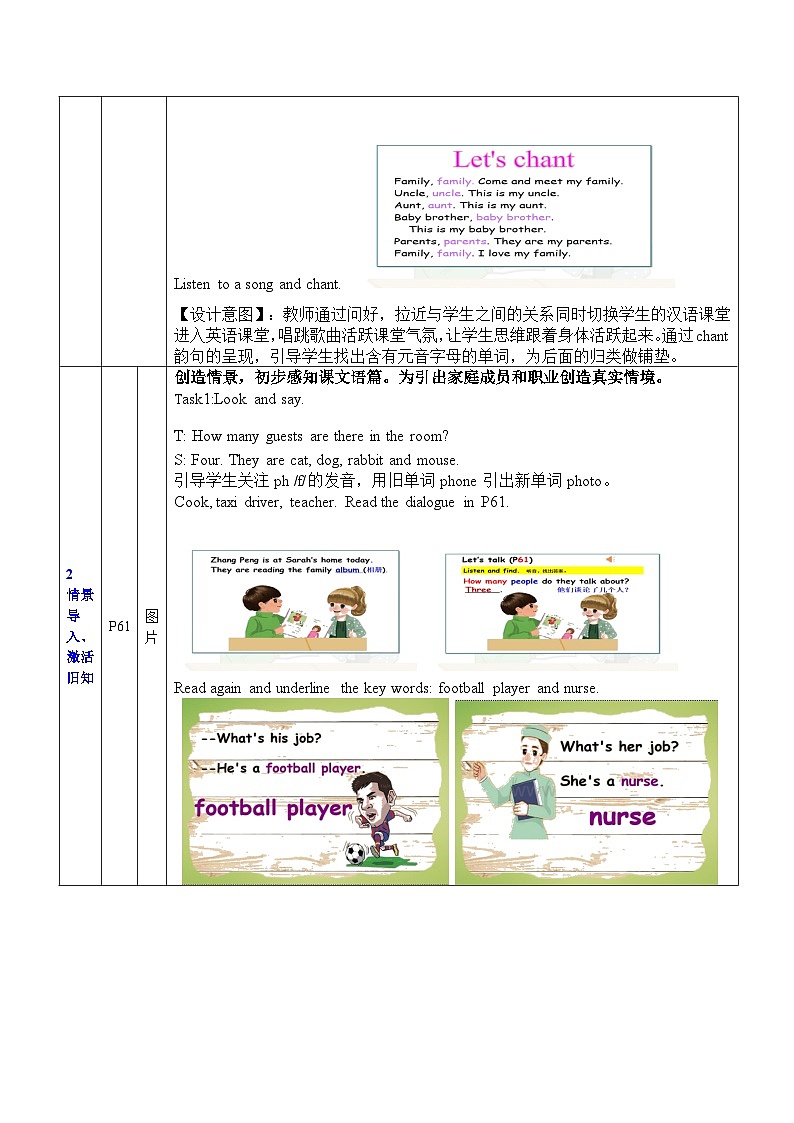 Unit 6 Meet my family Lesson 3(教案 )人教PEP版英语四年级上册02