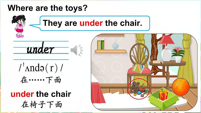 Module 8 Unit 1第5页