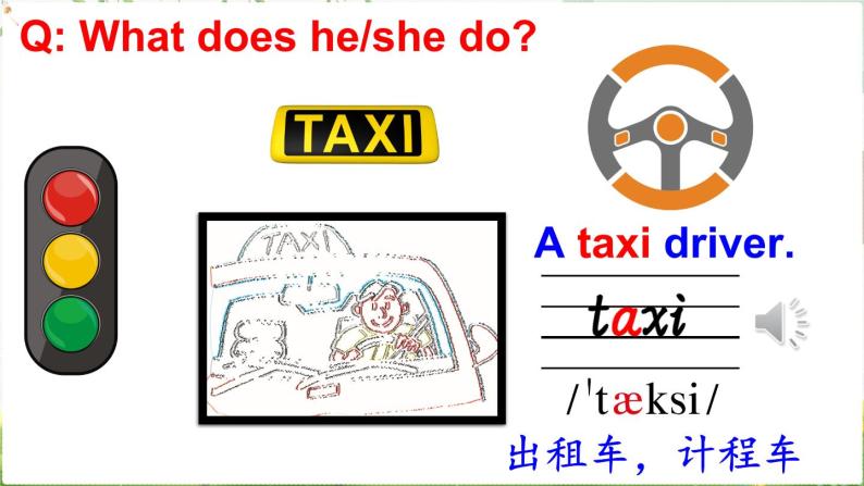 Module 7 Unit 1 My father goes to work at eight o'clock every morning（课件+素材）外研版（三起）英语五年级下04