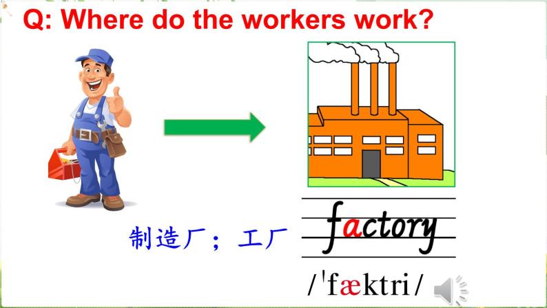 Module 7 Unit 1 My father goes to work at eight o'clock every morning（课件+素材）外研版（三起）英语五年级下07