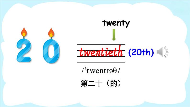 人教PEP版英语 五年级下册 Unit 4 Part B 第1课时 课件+音视频素材05