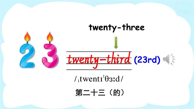 人教PEP版英语 五年级下册 Unit 4 Part B 第1课时 课件+音视频素材07