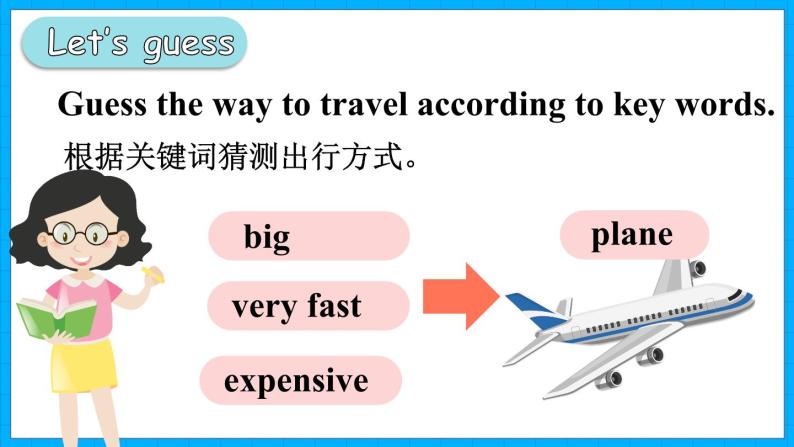 Unit 3 How Do You Come to School Part B（课件+素材）陕旅版（三起）英语三年级下册02