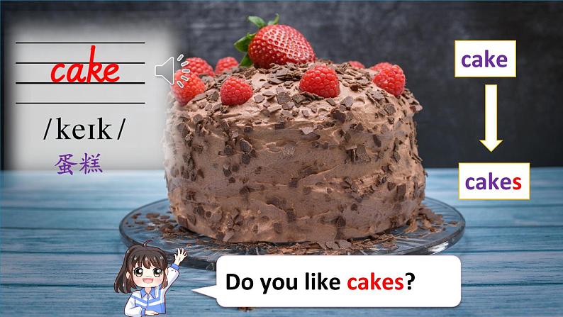 Part A第5页