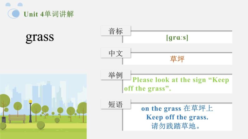 人教版Pep六年级下册 Unit 4 单词讲解课件04