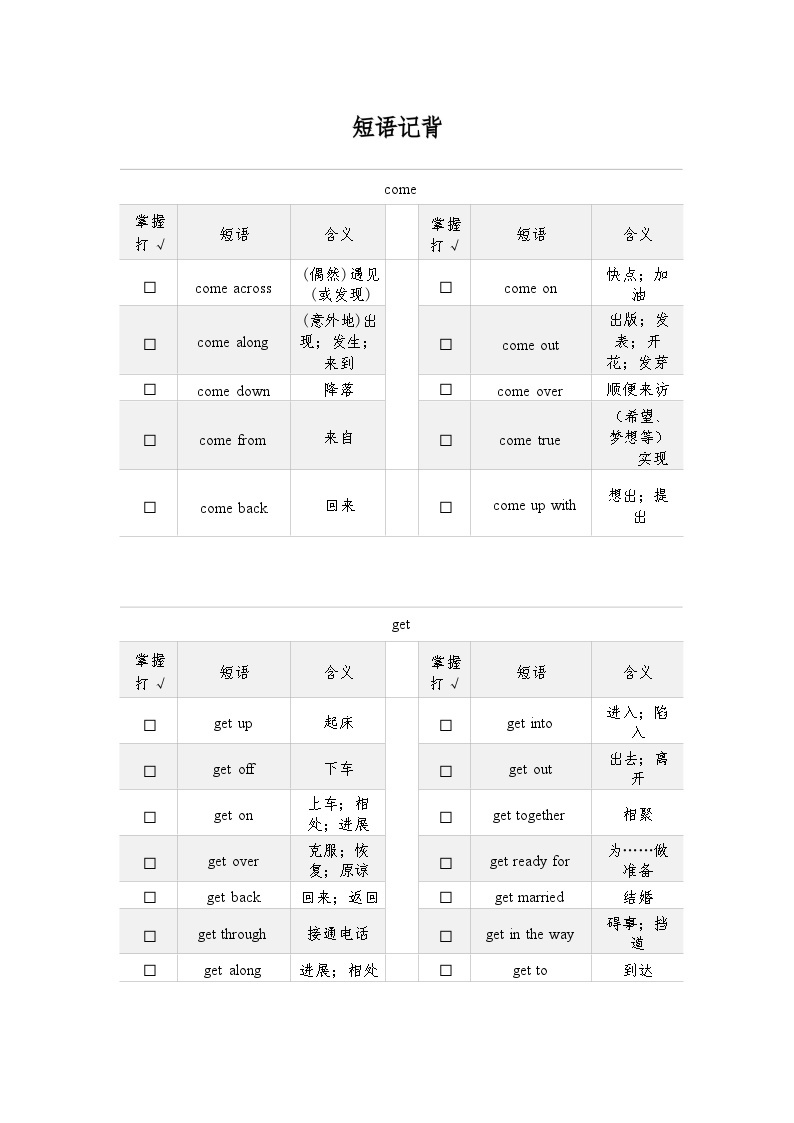 小升初英语写作高级替换短语课件01