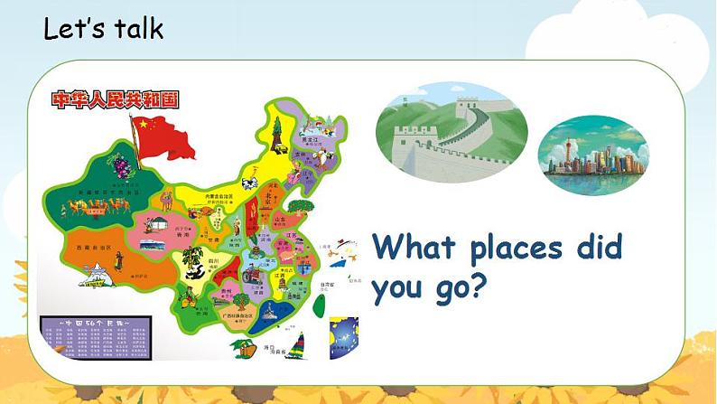 外研版小学英语(三起)五年级下册Module 6 Unit 1 I went there last year 课件03