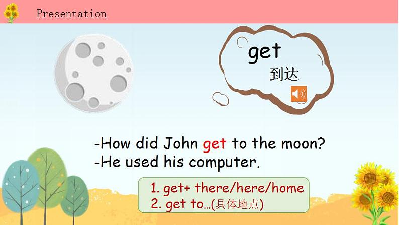 外研版小学英语(三起)五年级下册Module 6 Unit 1 I went there last year 课件06