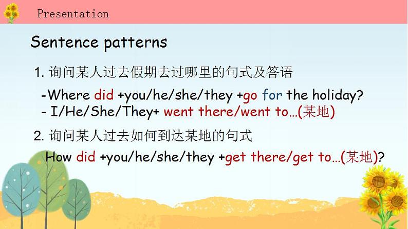 外研版小学英语(三起)五年级下册Module 6 Unit 1 I went there last year 课件07