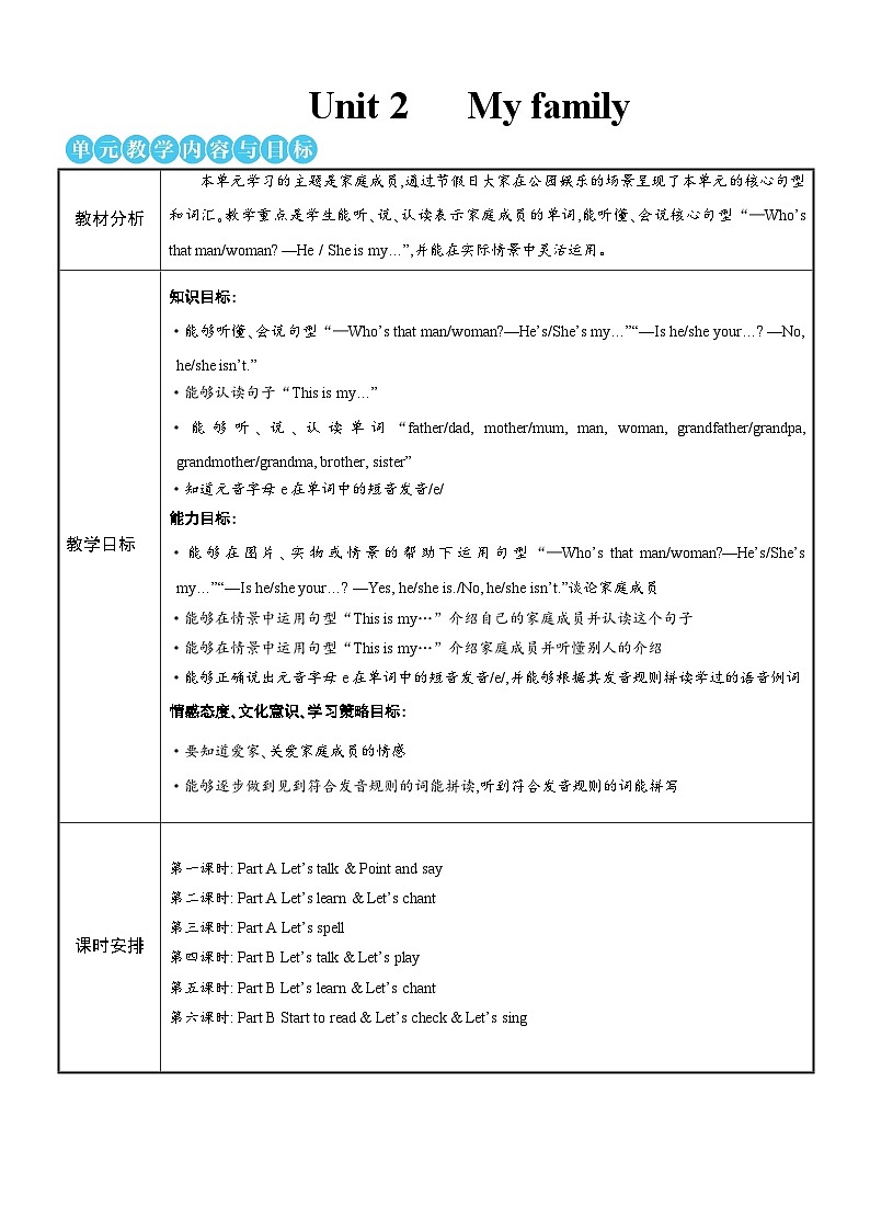 人教PEP三年级下册 Unit 2 My family Part A 第一课时 教案01