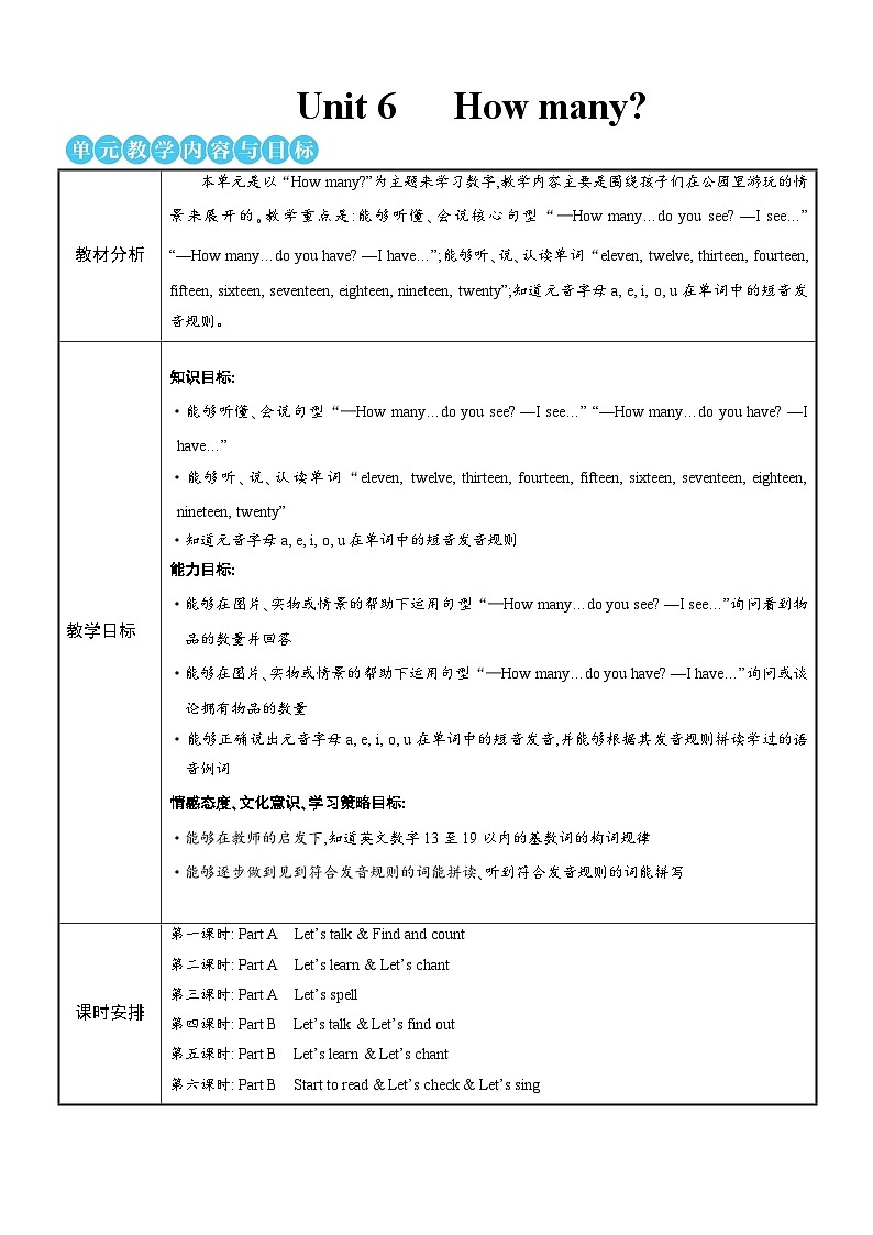 人教PEP三年级下册 Unit 6 How many Part A 第一课时 教案01